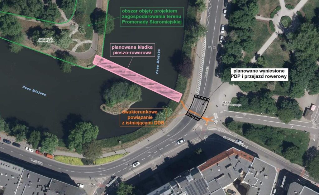 Wrocławskie Inwestycje